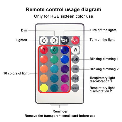 Veilleuse projecteur de couleur - Forme cube - Télécommande incluse